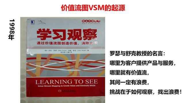 「揭秘精益金字塔」精益工具 流程分析與優(yōu)化利器價(jià)值流圖VSM