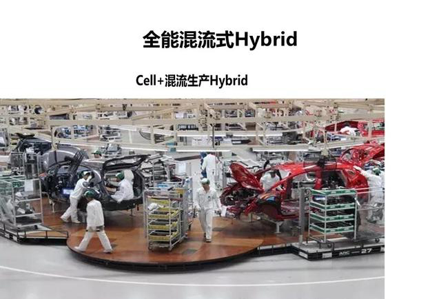 「揭秘精益金字塔」精益工具 流程分析與優(yōu)化利器價(jià)值流圖VSM