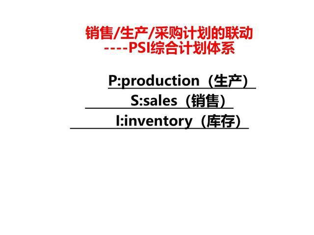 「揭秘精益金字塔」精益工具 流程分析與優(yōu)化利器價(jià)值流圖VSM
