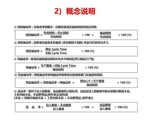 「揭秘精益金字塔」精益流程 杜絕6大浪費(fèi)設(shè)備創(chuàng)效的TPM管理體系
