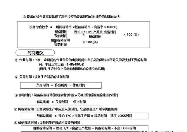 「揭秘精益金字塔」精益流程 杜絕6大浪費(fèi)設(shè)備創(chuàng)效的TPM管理體系