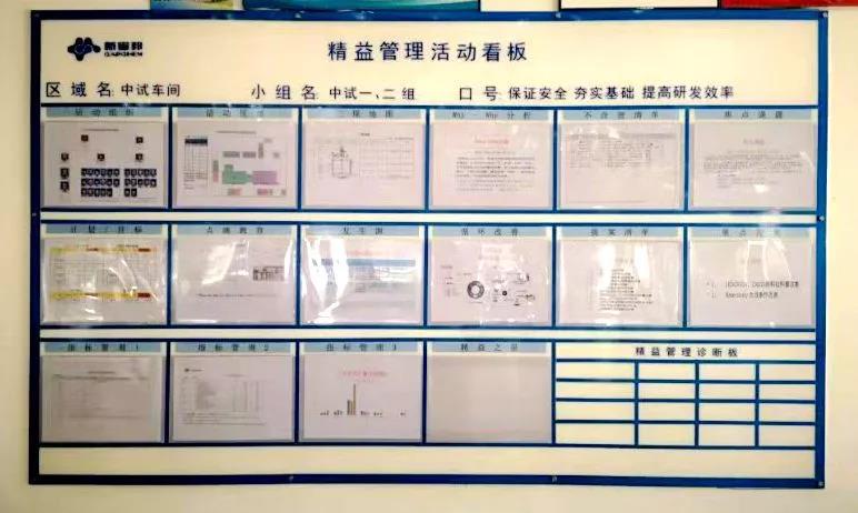 精益管理的那些事兒|新宙邦科技——電子化學行業(yè)領(lǐng)先者