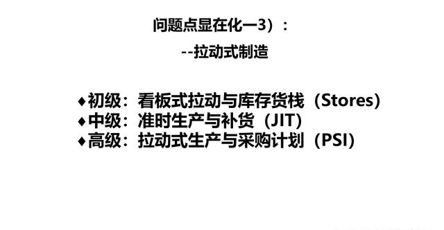 「揭秘精益金字塔」精益組織 既掃一屋 必達(dá)天下的改善型組織競(jìng)爭(zhēng)