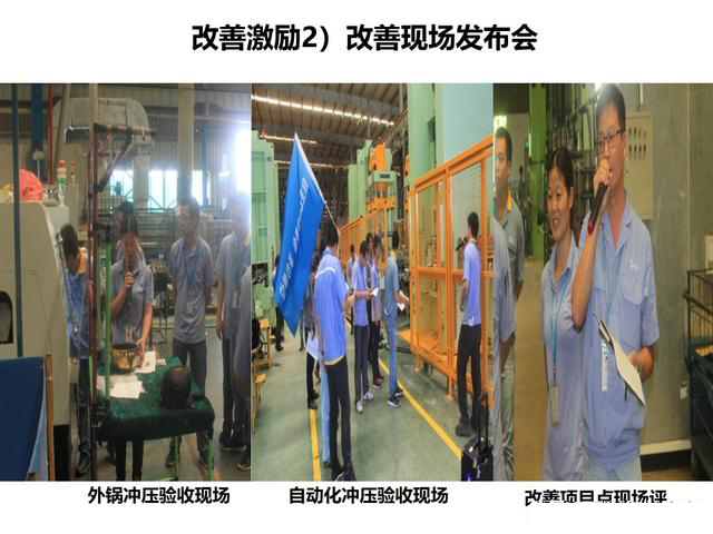 「揭秘精益金字塔」精益組織 既掃一屋 必達(dá)天下的改善型組織競(jìng)爭(zhēng)