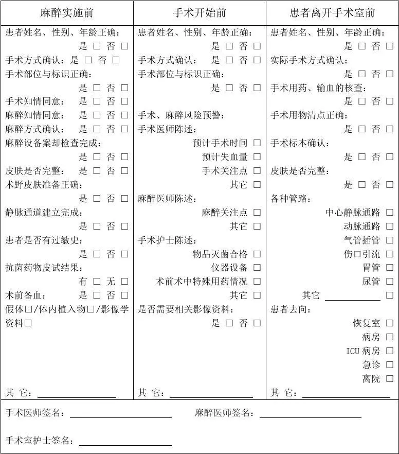 醫(yī)院管理者常用醫(yī)院質量管理工具