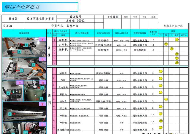 破解制造困局｜設(shè)備智創(chuàng)效益｜鍛造提升OEE的4大基本功