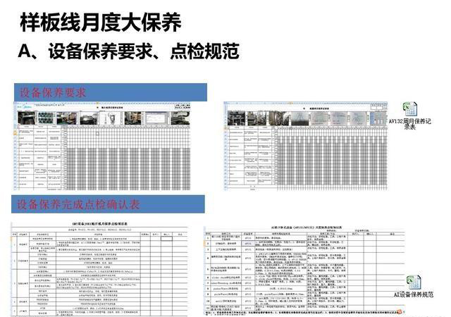 破解制造困局｜設(shè)備智創(chuàng)效益｜鍛造提升OEE的4大基本功