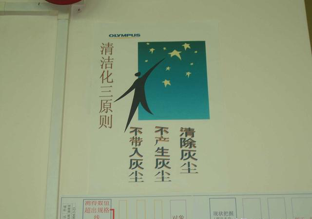 「揭秘精益金字塔」精益工具 從現(xiàn)場改善至經(jīng)營績效提升的完美5S