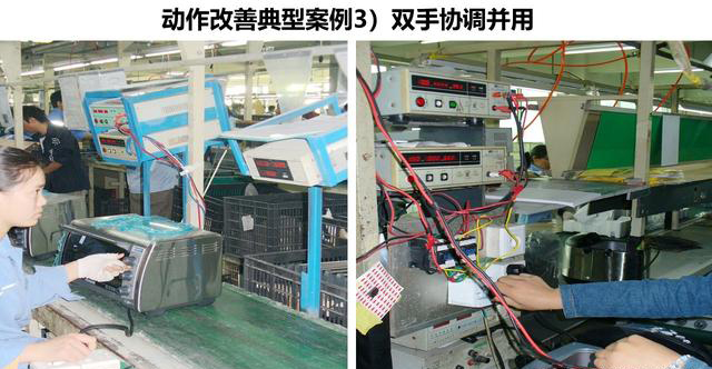 「揭秘精益金字塔」精益工具 識(shí)別與消除浪費(fèi)的IE4大基礎(chǔ)工具