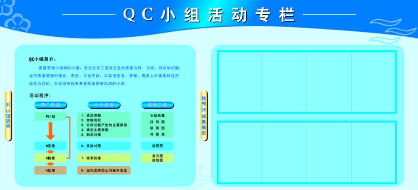 精益項目千萬條，選個好題第一條