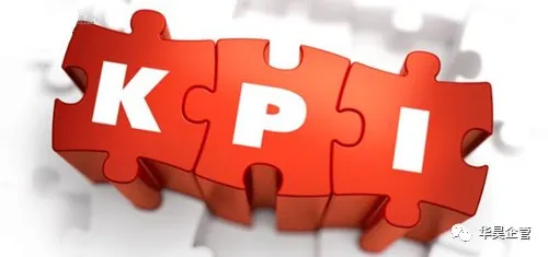 績效管理|基于目標(biāo)管理的績效考核