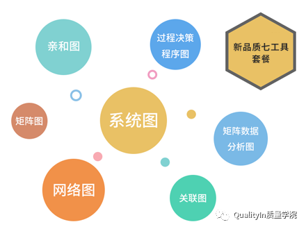 生產(chǎn)管理的重點(diǎn)到底是什么？