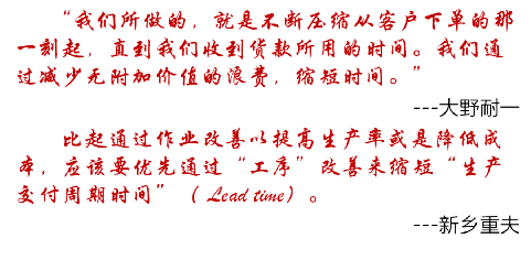 豐田降低成本，多用了一招