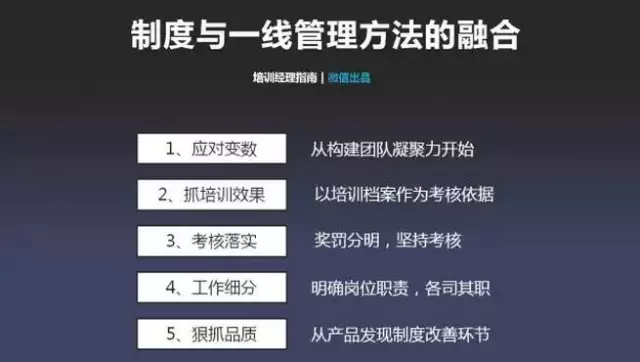 班組管理|在工廠，一線班組長180天迅速成長管理地圖，你能學(xué)會不？