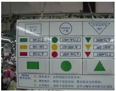 班組長(zhǎng)必備！全套車間管理手冊(cè)