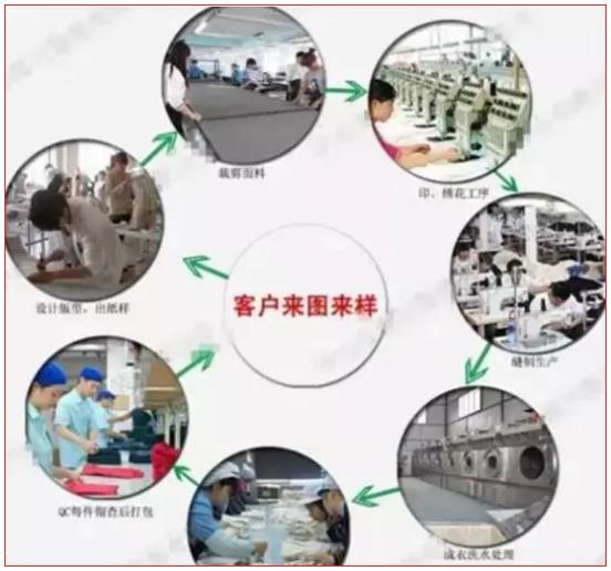 班組長(zhǎng)必備！全套車間管理手冊(cè)