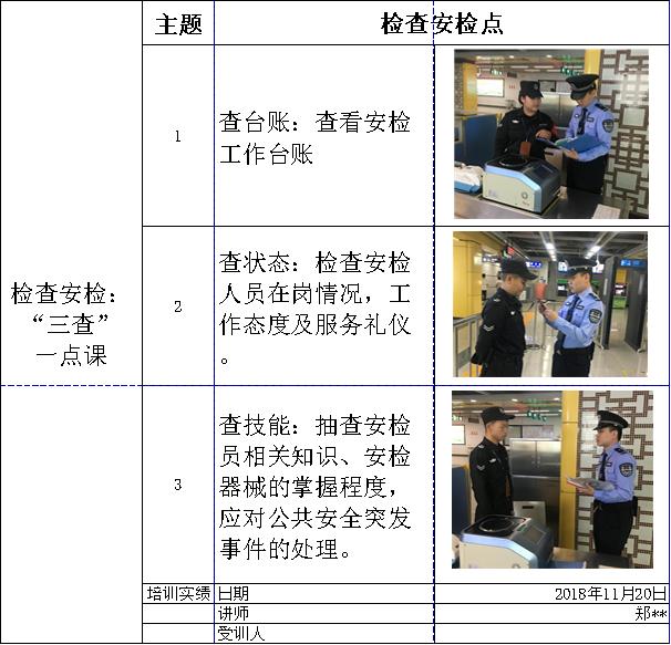OPL點滴教育|現(xiàn)場教導的有效工具--OPL