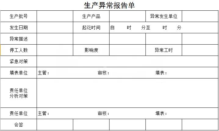 生產(chǎn)異常報告單你知道怎么做嗎？給你范本！
