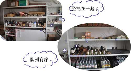 企業(yè)實施6S管理的建議